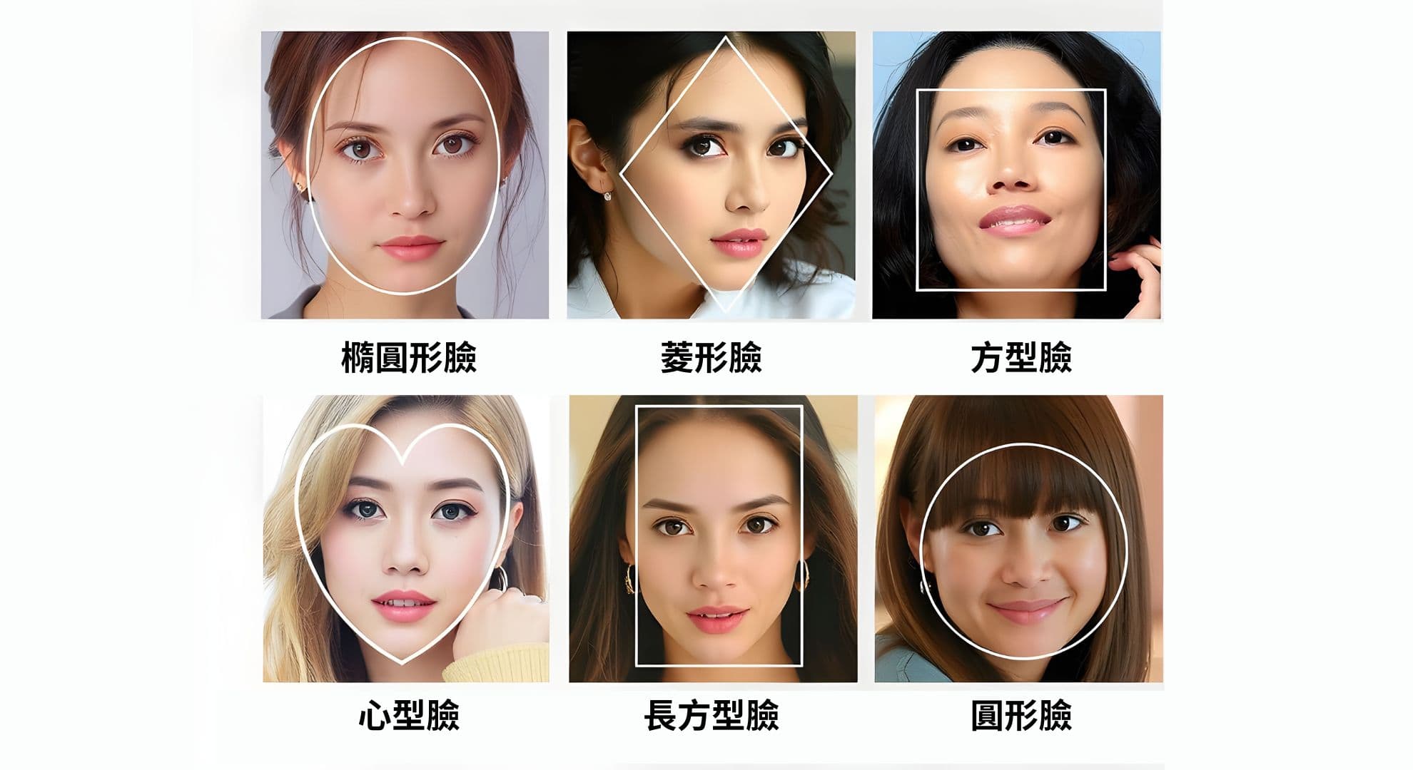 不同臉型示意圖 不同臉型示意圖